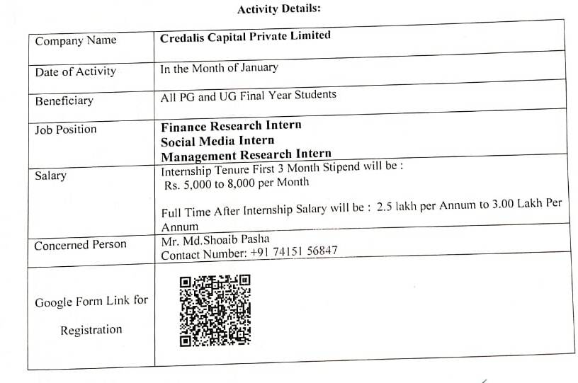 Campus Drive by Credalis Capital Private Limited 